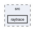 src/raytrace